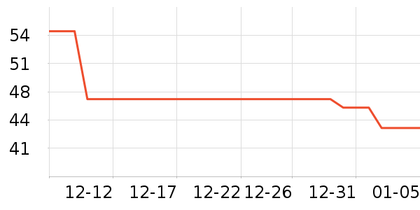 ֲ�������в�������/ϴ��/������ʷ�۸�