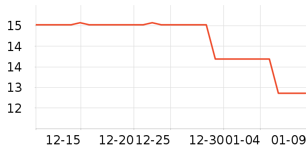 �����ɷ�����ʳ��ʷ�۸�