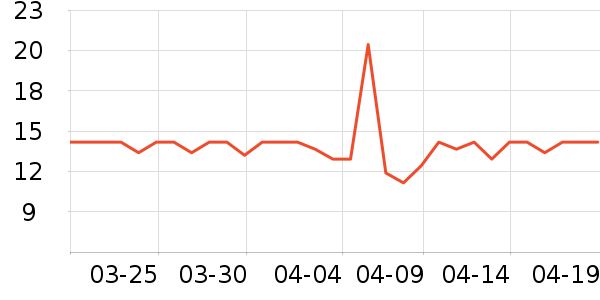 �����ɷ�����ʳ��ʷ�۸�