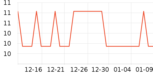 �Ź�������ʷ�۸�