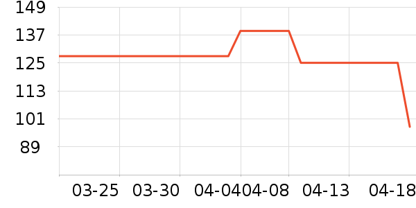 ��ħ���Ӽ���ʷ�۸�