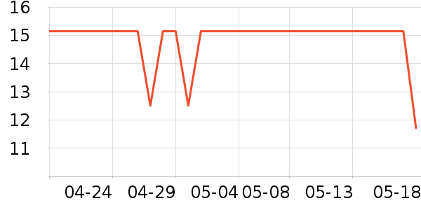 �����ֻ���Ĥ ��ʷ�۸�