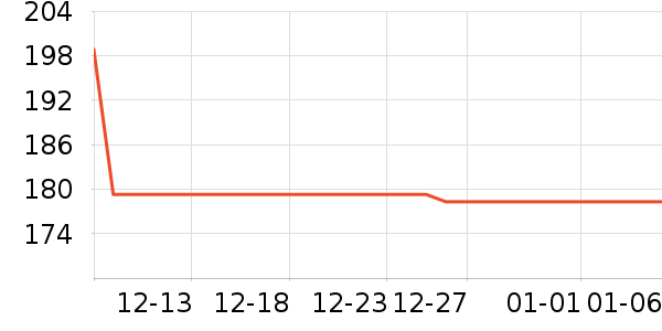 ŷ��ޱ��ʳ������ʷ�۸�