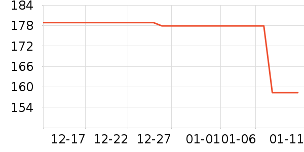 ŷ��ޱ��ʳ������ʷ�۸�