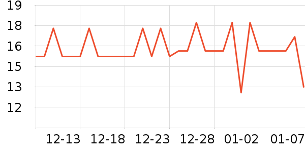 ̨�˶俧��/�̲���ʷ�۸�