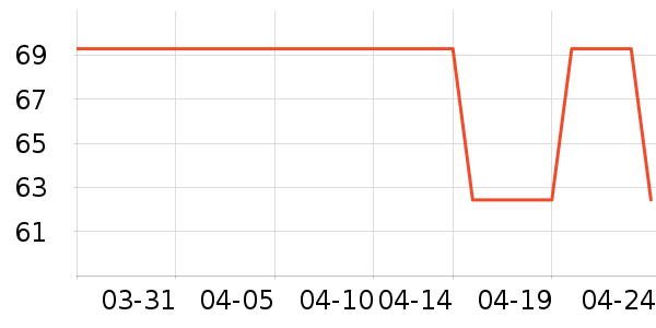 ���ݷ�Ůʿ�ڿ���ʷ�۸�