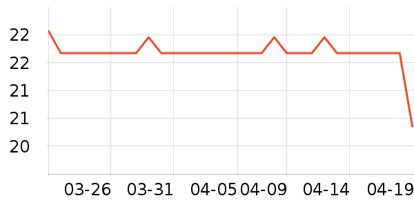 ̩ɽ������ʷ�۸�