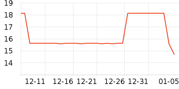 ������ֽ/�ֹ�DIY��ʷ�۸�