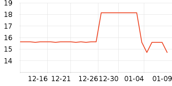 ������ֽ/�ֹ�DIY��ʷ�۸�