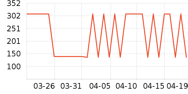 �ز��˶�Ь��ʷ�۸�