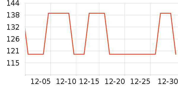 ������¼������ʷ�۸�