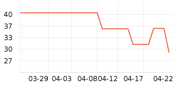 үү��ũ������/������ʷ�۸�