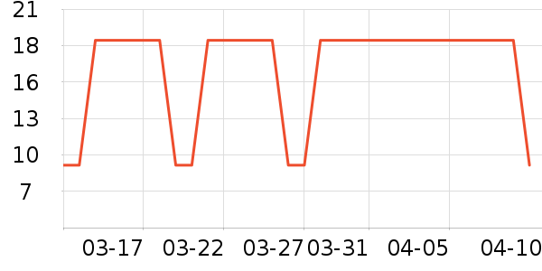 ��������������ʷ�۸�