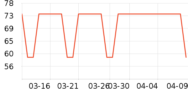 ��������ʷ�۸�