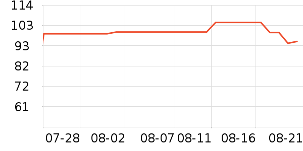 ���ĵ����/�忾����ʷ�۸�