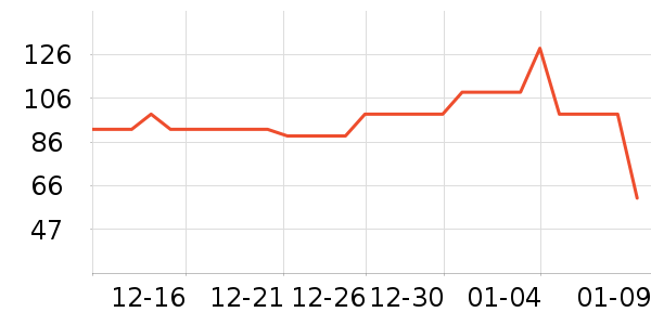 ���ĵ����/�忾����ʷ�۸�