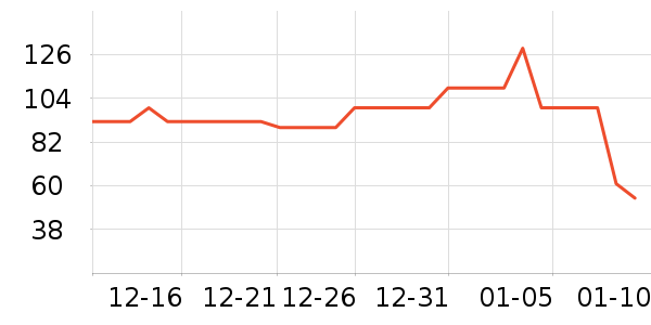 ���ĵ����/�忾����ʷ�۸�