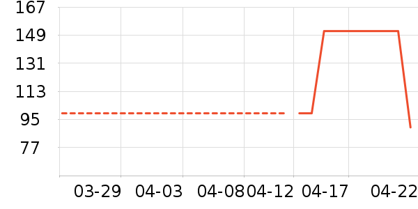 ����������ʳ��ʷ�۸�