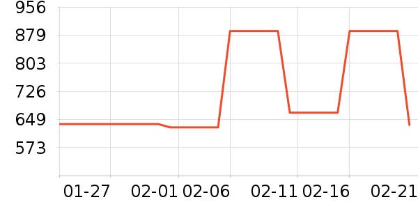 ȹ����ʷ�۸�