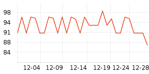 ����������ʳ��ʷ�۸�