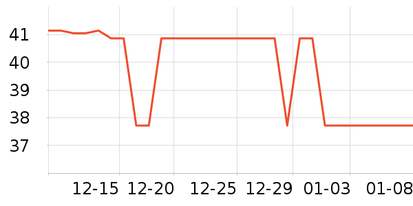 jellybaby��ͯT����ʷ�۸�