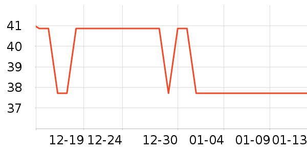 jellybaby��ͯT����ʷ�۸�