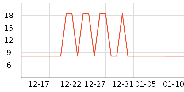 babycareӤ��ʪ����ʷ�۸�