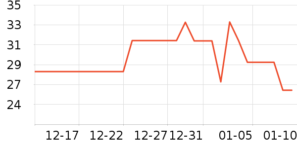 ƥ��ñ��/Χ��/������װ��ʷ�۸�