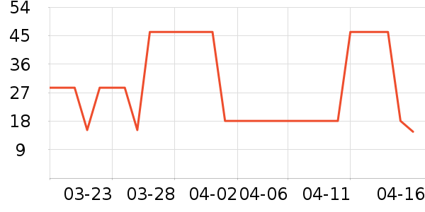 Ȥ�����ǹ���ʳ��ʷ�۸�