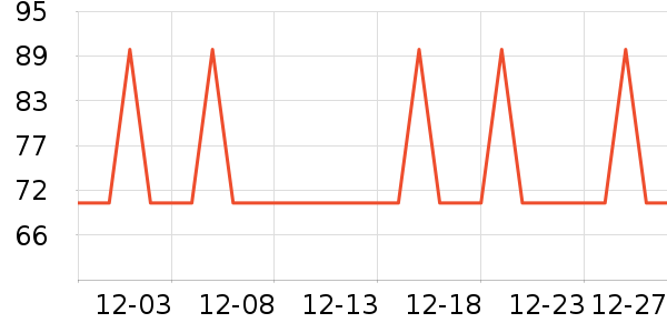 �¿�˹������ʷ�۸�