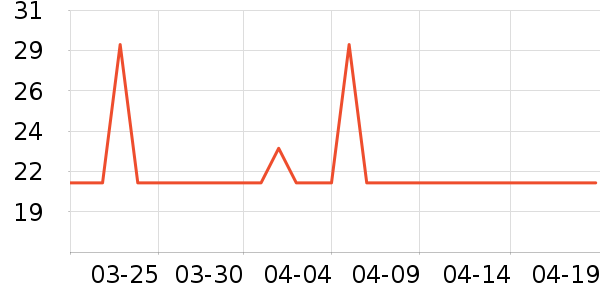 ����ɭ�٤����ʷ�۸�