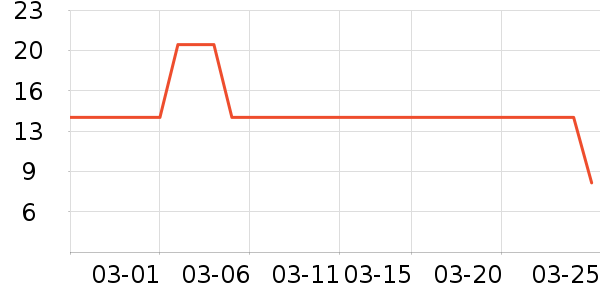 ������ѡè��ʳ��ʷ�۸�