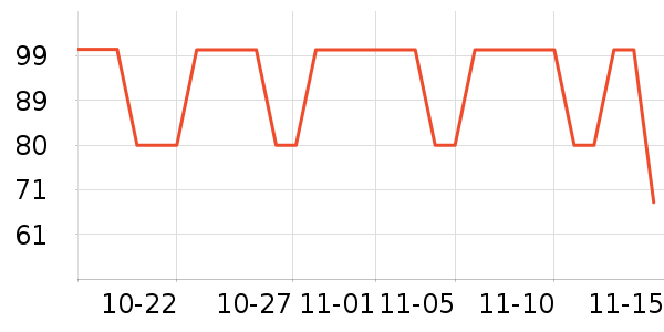 �¿�˹������ʷ�۸�