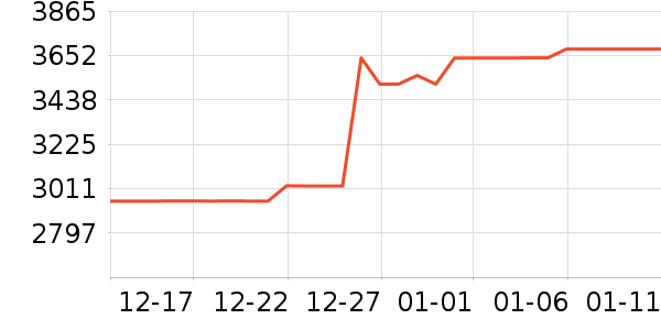 �������ƽ�����/����/������ʷ�۸�