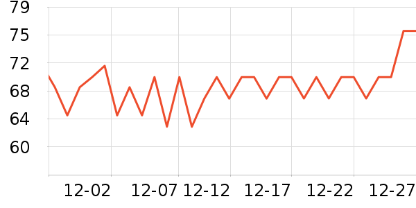 ʩ��ޢϴ����װ��ʷ�۸�