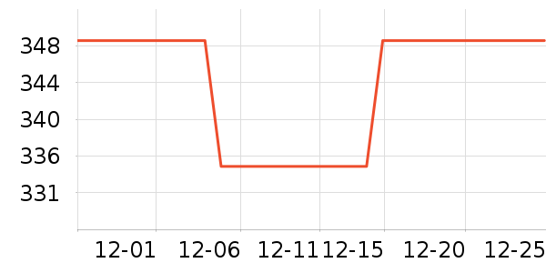 �����˶�Ь��ʷ�۸�