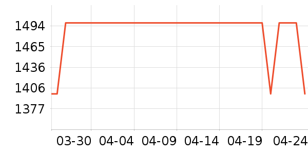 ���ÿ��Ȼ���ʷ�۸�