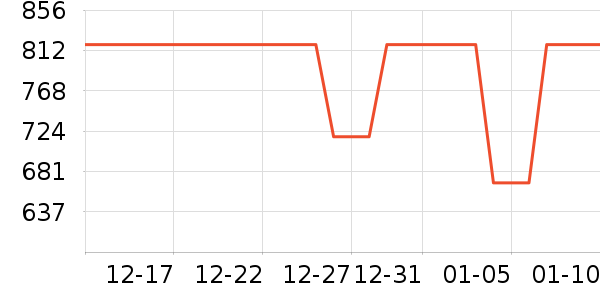 �߱���è�׾���ʷ�۸�