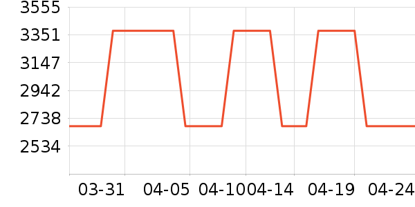 ���������Ȼ���ʷ�۸�