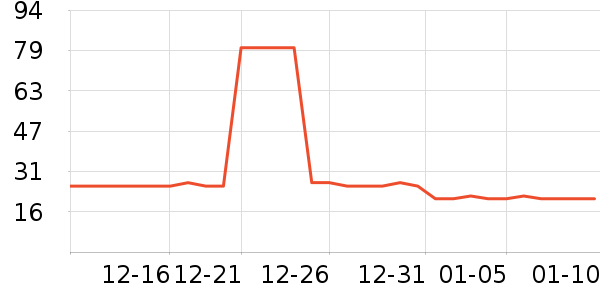 �ʼ�è����ʷ�۸�