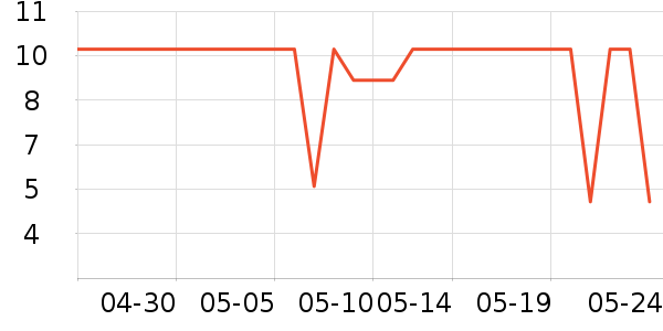 ��ľ��ü��/ü��/ü����ʷ�۸�