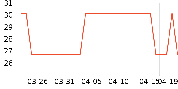 �����ö�ͯ���¿���ʷ�۸�