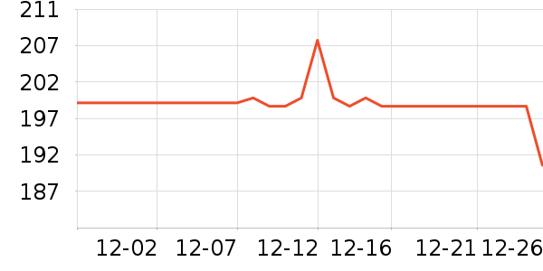 ��Ƥ������ʷ�۸�