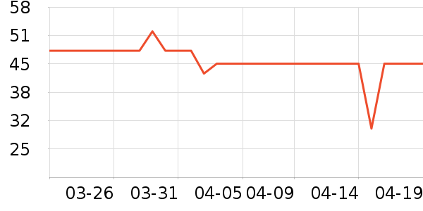 ����������ʷ�۸�