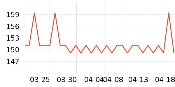 ��ɭ̫������ʷ�۸�