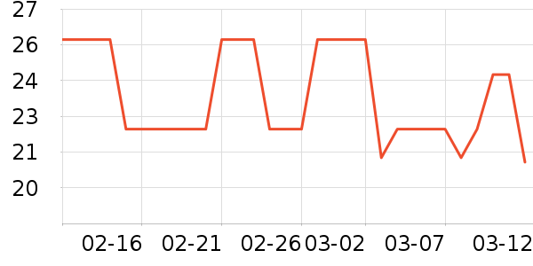 ���η�����ʳ��ʷ�۸�