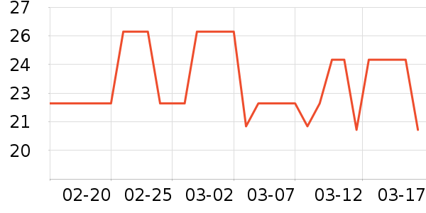 ���η�����ʳ��ʷ�۸�