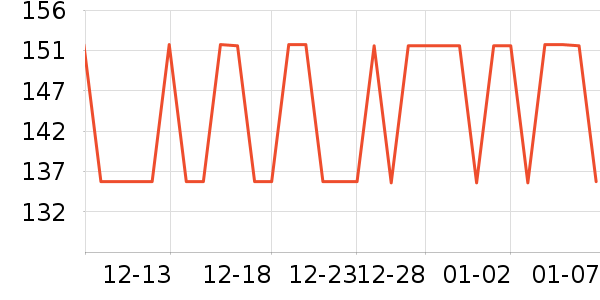 �ǵ��˶�Ь��ʷ�۸�