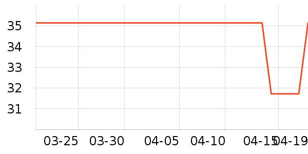 ά����������ʷ�۸�