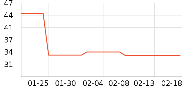 ά����������ʷ�۸�